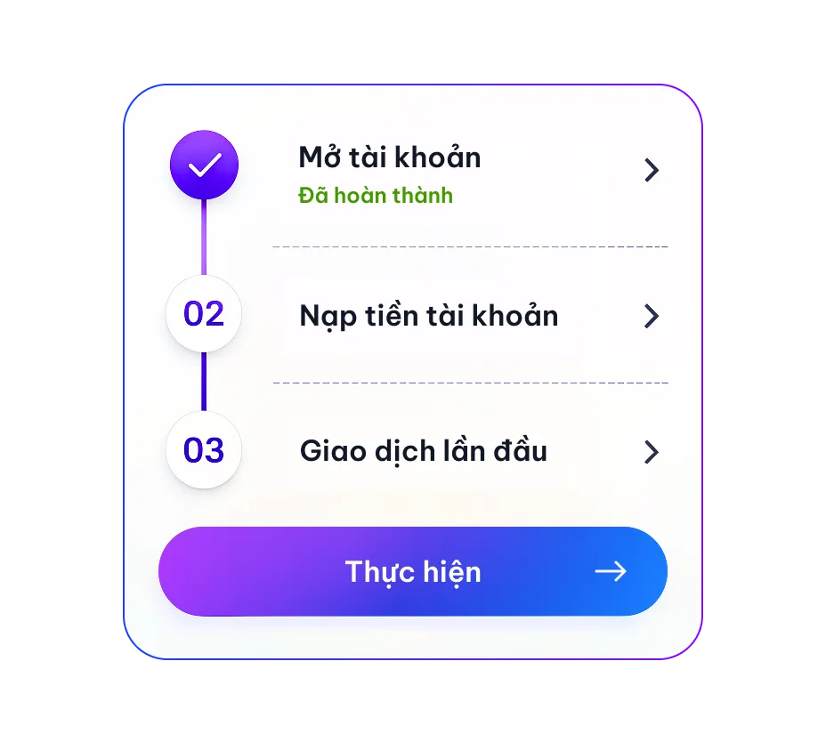 Quy trình đơn giản