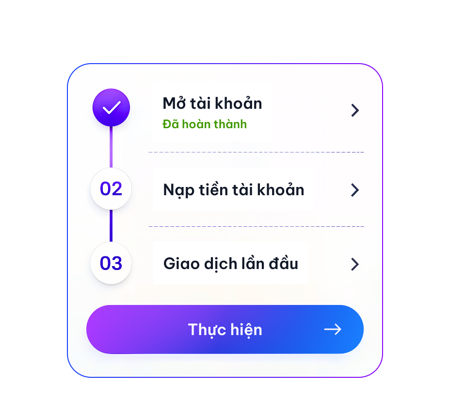 Quy trình đơn giản